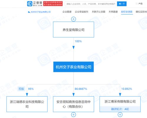 養(yǎng)生堂子公司戰(zhàn)略入股博采傳媒，跨界融合布局網(wǎng)絡(luò)文化經(jīng)營(yíng)新賽道